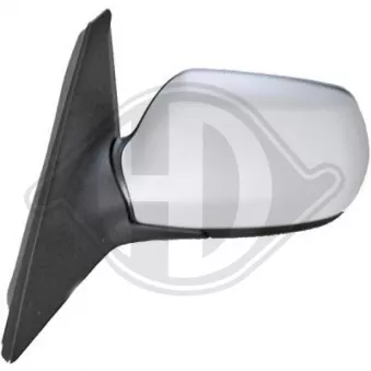 DIEDERICHS 5618225 - Rétroviseur extérieur