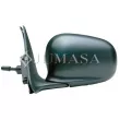 Rétroviseur extérieur JUMASA [54010321]