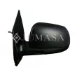 Rétroviseur extérieur JUMASA [54021842]