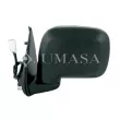 Rétroviseur extérieur JUMASA [54322623]