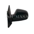 Rétroviseur extérieur JUMASA [54511645]