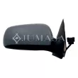 Rétroviseur extérieur JUMASA [54624701]