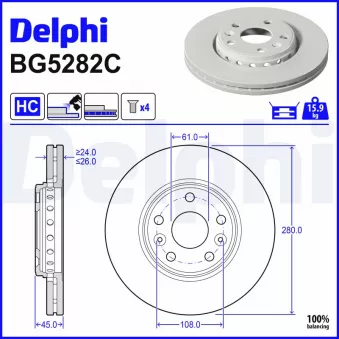Jeu de 2 disques de frein avant DELPHI BG5282C pour RENAULT KANGOO 1.5 dCi - 90cv