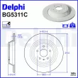 Jeu de 2 disques de frein avant DELPHI [BG5311C]