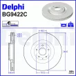 Jeu de 2 disques de frein avant DELPHI [BG9422C]