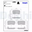 Jeu de 4 plaquettes de frein avant DELPHI [LP4014]