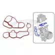 Kit de joints, radiateur d'huile 3RG [76202]