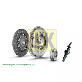 Kit d'embrayage LUK OEM 4110032021