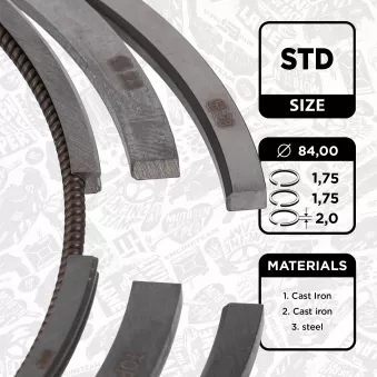 Jeu de segments de pistons ET ENGINETEAM OEM 11257811793