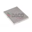 Filtre, air de l'habitacle DACO Germany [DFC0201W]