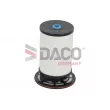DACO Germany DFF0107 - Filtre à carburant