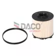 Filtre à carburant DACO Germany [DFF0400]