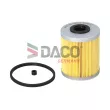 DACO Germany DFF0610 - Filtre à carburant