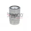 Filtre à carburant DACO Germany [DFF1302]