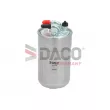 DACO Germany DFF2706 - Filtre à carburant