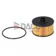DACO Germany DFO0701 - Filtre à huile
