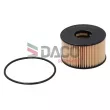 DACO Germany DFO1006 - Filtre à huile