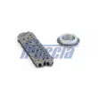 FRECCIA TK08-1250 - Kit de distribution par chaîne
