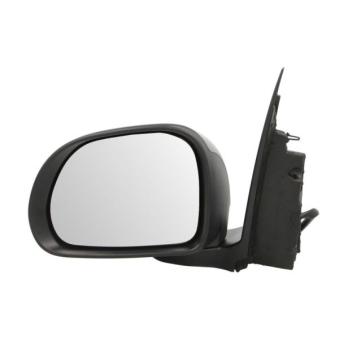 Rétroviseur extérieur BLIC OEM 735564663
