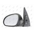 ABAKUS 1513M07 - Rétroviseur extérieur