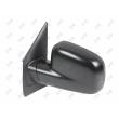 Rétroviseur extérieur ABAKUS [4051M03]