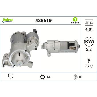 Démarreur VALEO OEM 12418693976