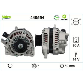 Alternateur VALEO OEM A002TC1391ZC