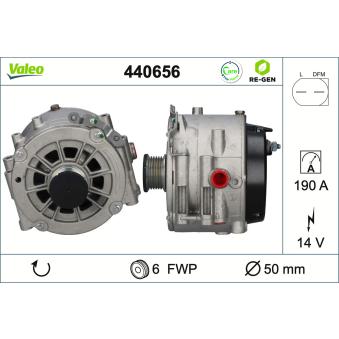 Alternateur VALEO OEM 1502550
