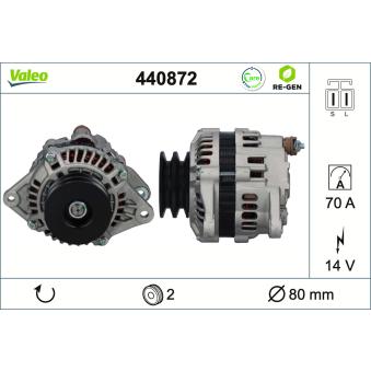 Alternateur VALEO OEM A002TC1479ZT