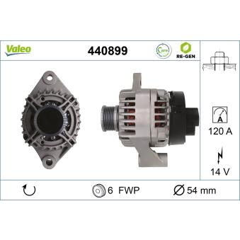 Alternateur VALEO OEM 1204456