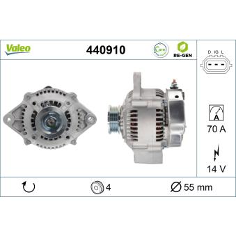 Alternateur VALEO OEM 3740076A00
