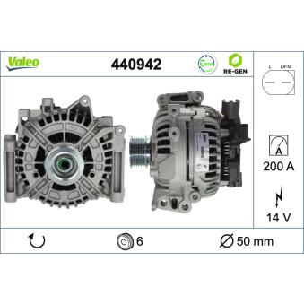 Alternateur VALEO OEM A0121545902