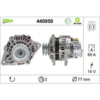 Alternateur VALEO OEM A002T82899