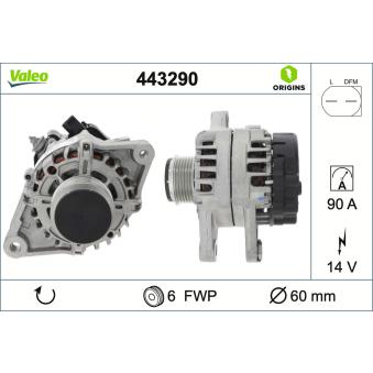 Alternateur VALEO OEM 270600Q180