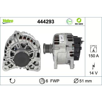 Alternateur VALEO OEM 231004BB0D