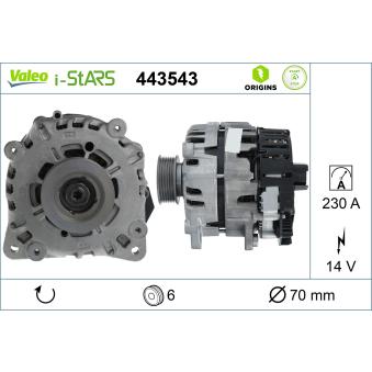 Alternateur VALEO 443543