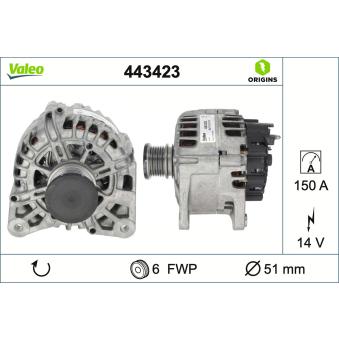 Alternateur VALEO OEM 231004BB0D
