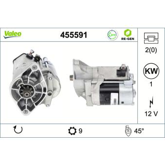 Démarreur VALEO OEM 2810060070