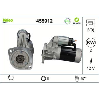 Démarreur VALEO OEM 233000Y006RE
