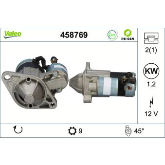 Démarreur VALEO OEM 5033067AA