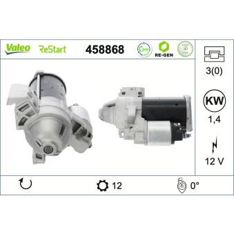 Démarreur VALEO OEM 12418571905