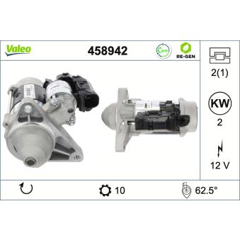 Démarreur VALEO OEM 2810033120