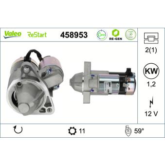 Démarreur VALEO OEM M0T89281