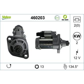 Démarreur VALEO 460203