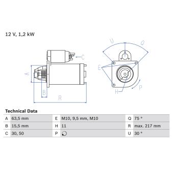 Démarreur BOSCH 0 986 022 131 pour FORD C-MAX 1.5 TDCi - 95cv