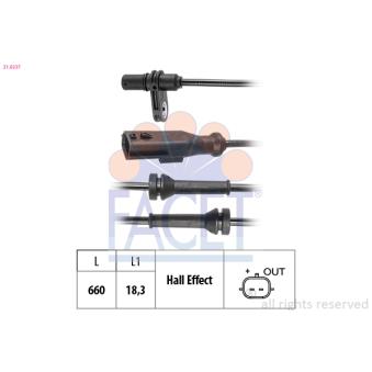 Capteur, vitesse de roue FACET 21.0337 pour AUDI 80 1,0 TCe 110 - 110cv