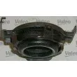 VALEO 006756 - Kit d'embrayage