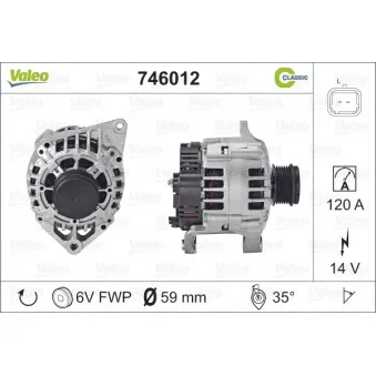 Alternateur VALEO OEM 8602556