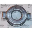 VALEO 801315 - Kit d'embrayage