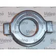 VALEO 801515 - Kit d'embrayage